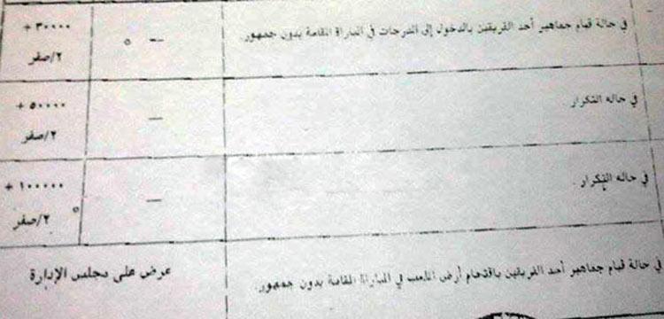 عقوبات